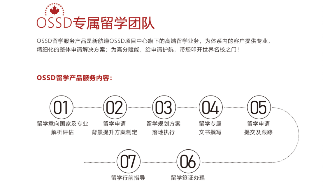 发布高中生留学加拿大中介十大排名榜推荐
