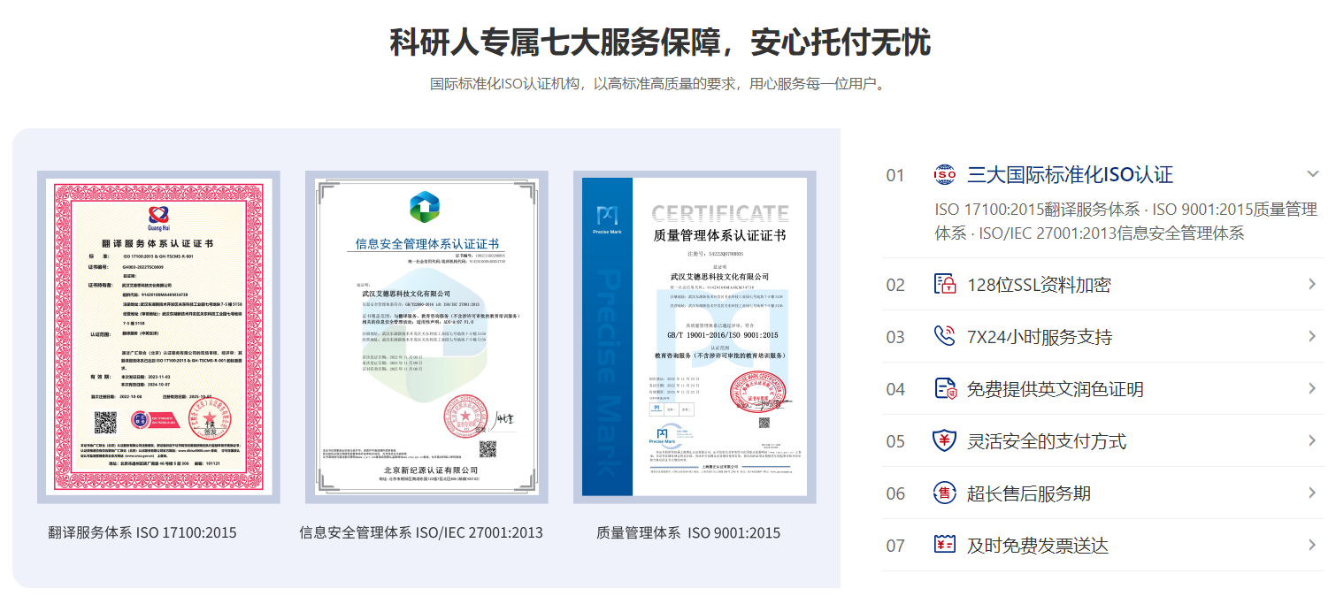靠谱推荐SCI/EI/SSCI论文学术支持机构前十排行榜