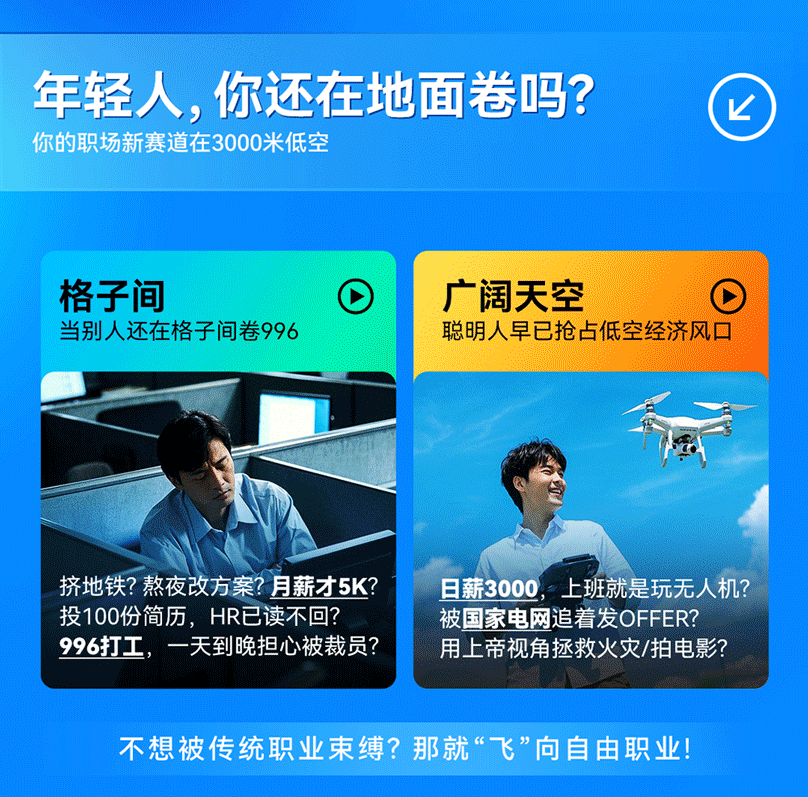 2025年无人机线下考证培训去哪学 2025年无人机线下考证培训去哪学