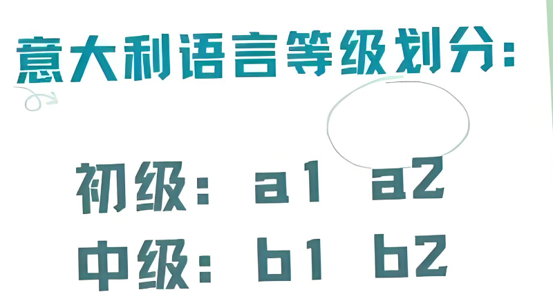 意大利语a1考试