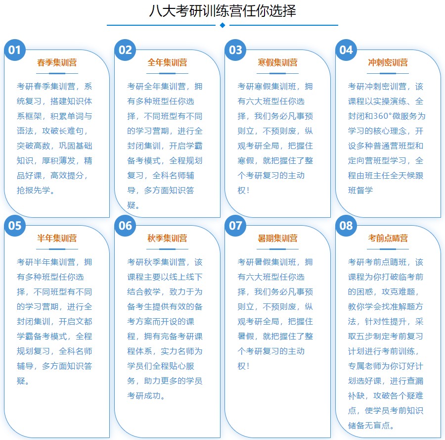 西安2026届考研冲刺培训班实力排名top10