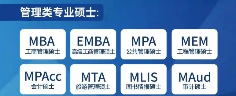 管综考研培训机构