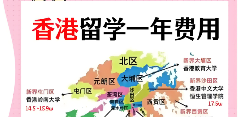 香港留学