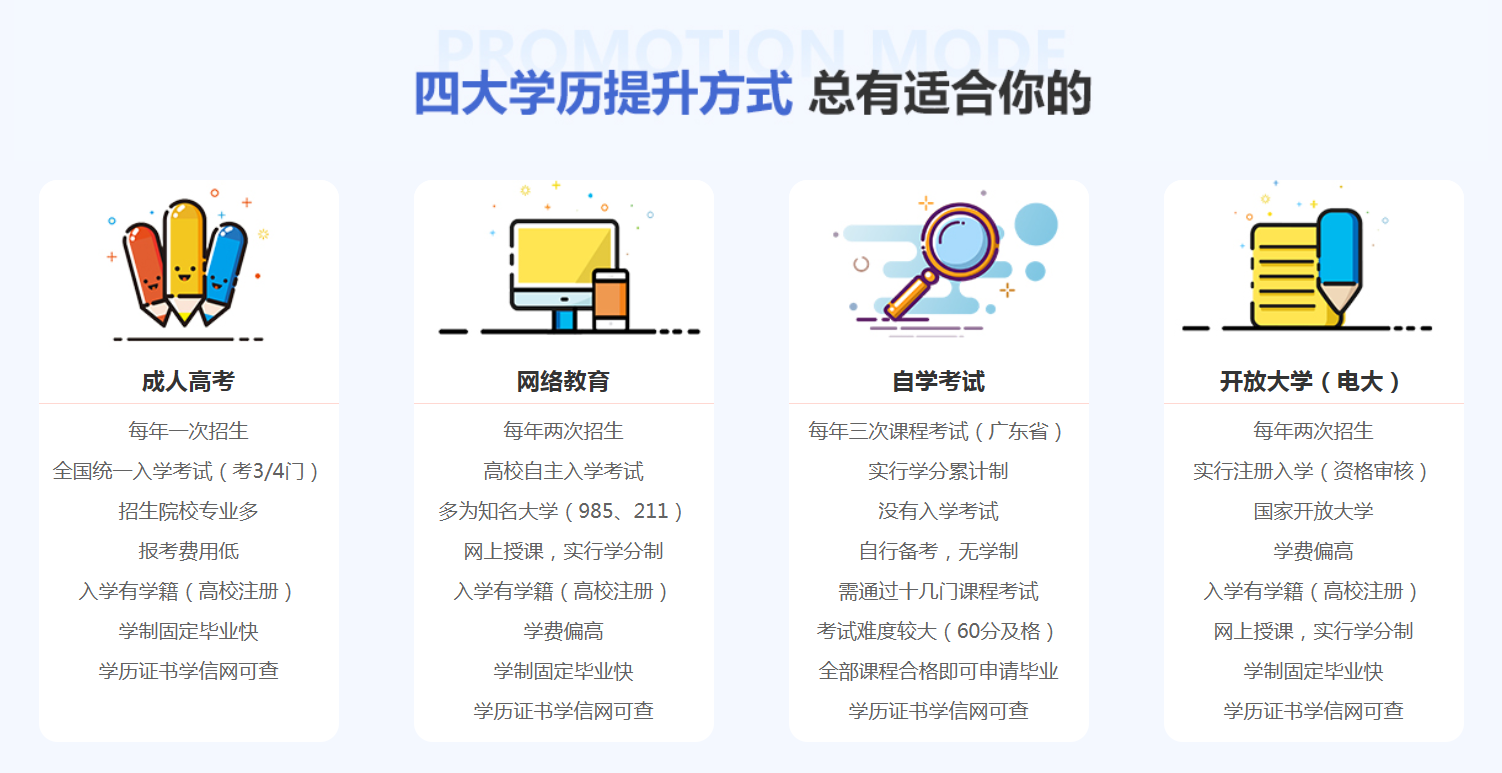 学历提升报考机构