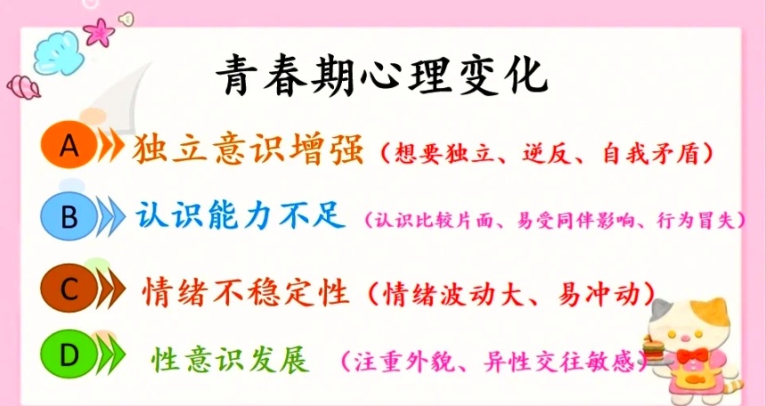 青少年心理辅导与行为矫正学校 青少年心理辅导与行为矫正学校