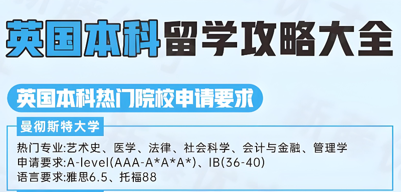英国留学