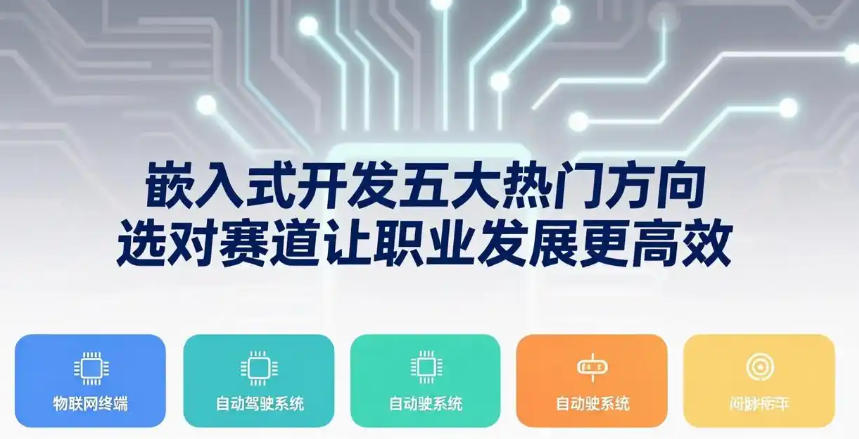 下一个风口：学嵌入式必备十大热门培训机构排名更新top10.jpg