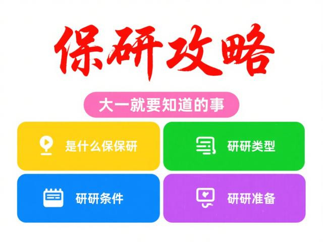 成都保研线下咨询辅导机构十大排名详情列表