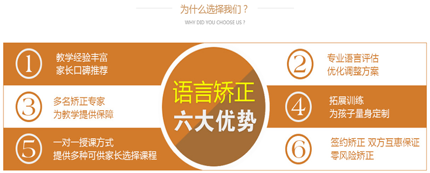 儿童语言障碍康复训练中心