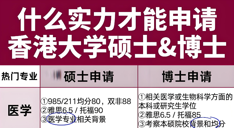 香港博士留学