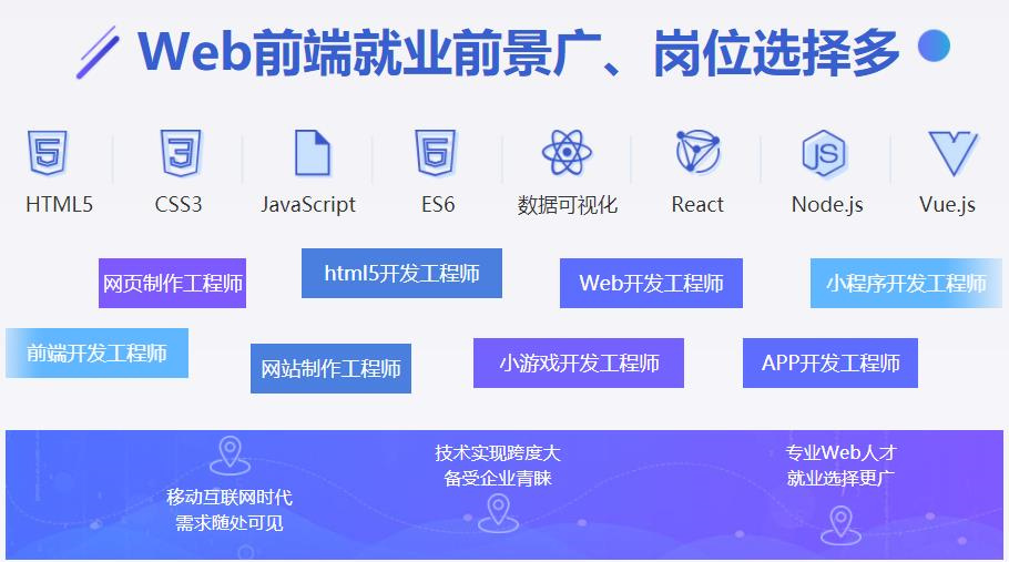 Web前端开发培训机构