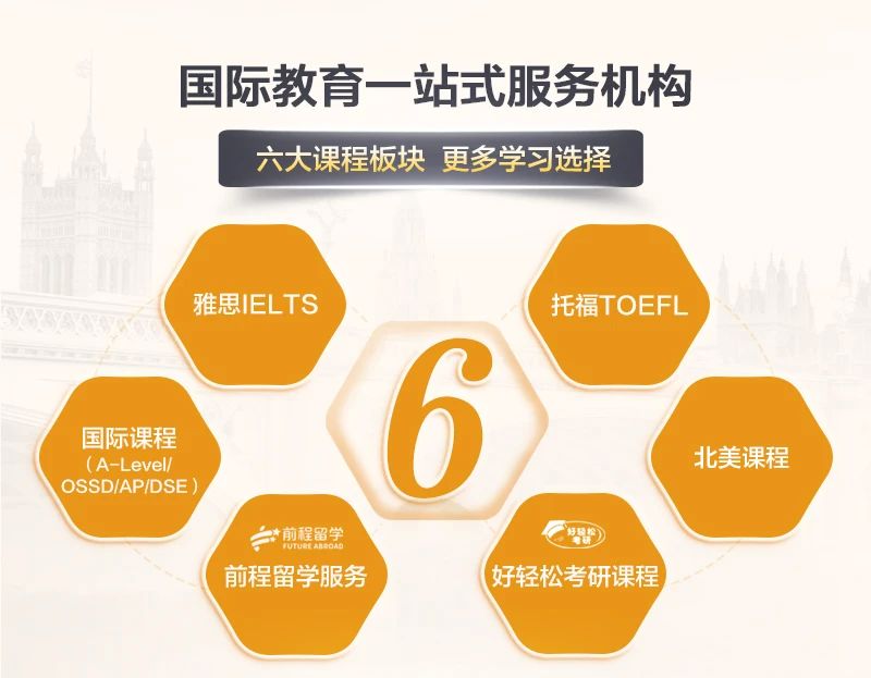 发布2025国际课程补习辅导机构十大选择指南汇总