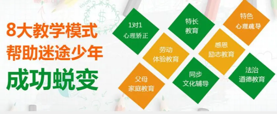 青少年叛逆封闭式管教学校