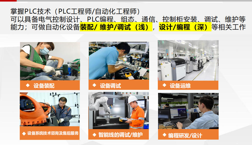 plc工业自动化培训机构排名推荐