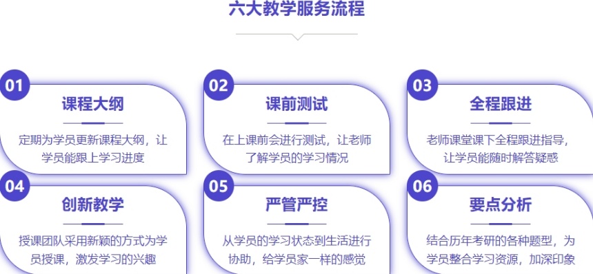 考研辅导机构