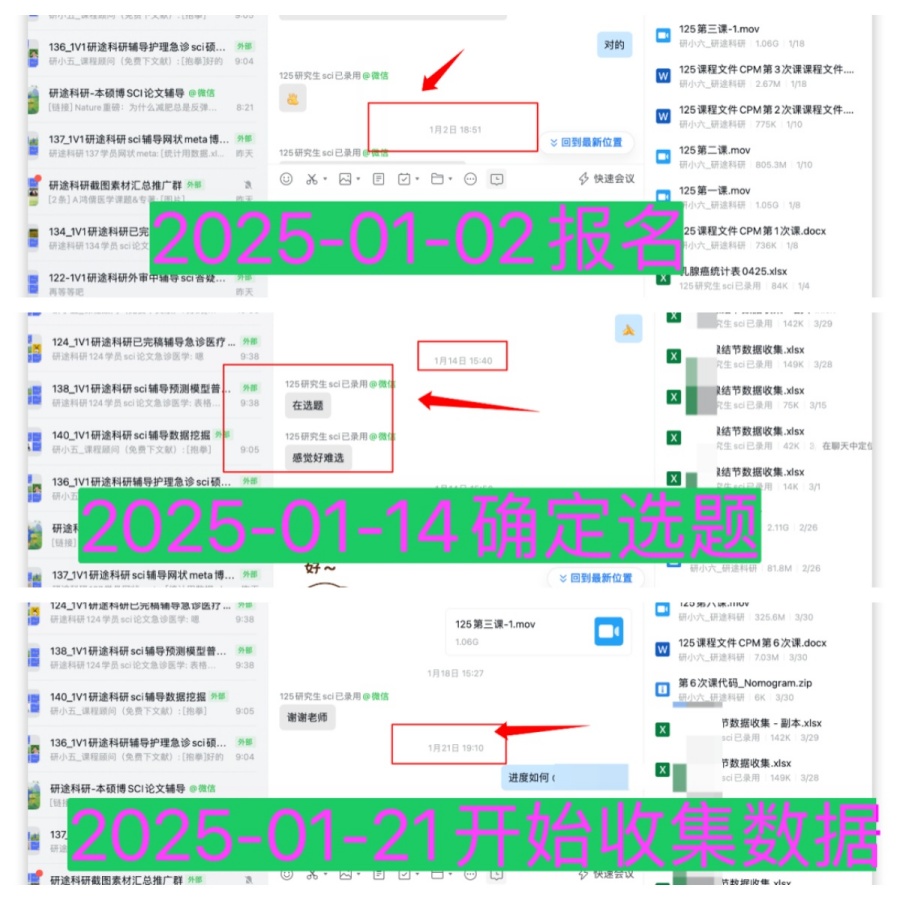 sci论文辅导从报名到录用需要多久