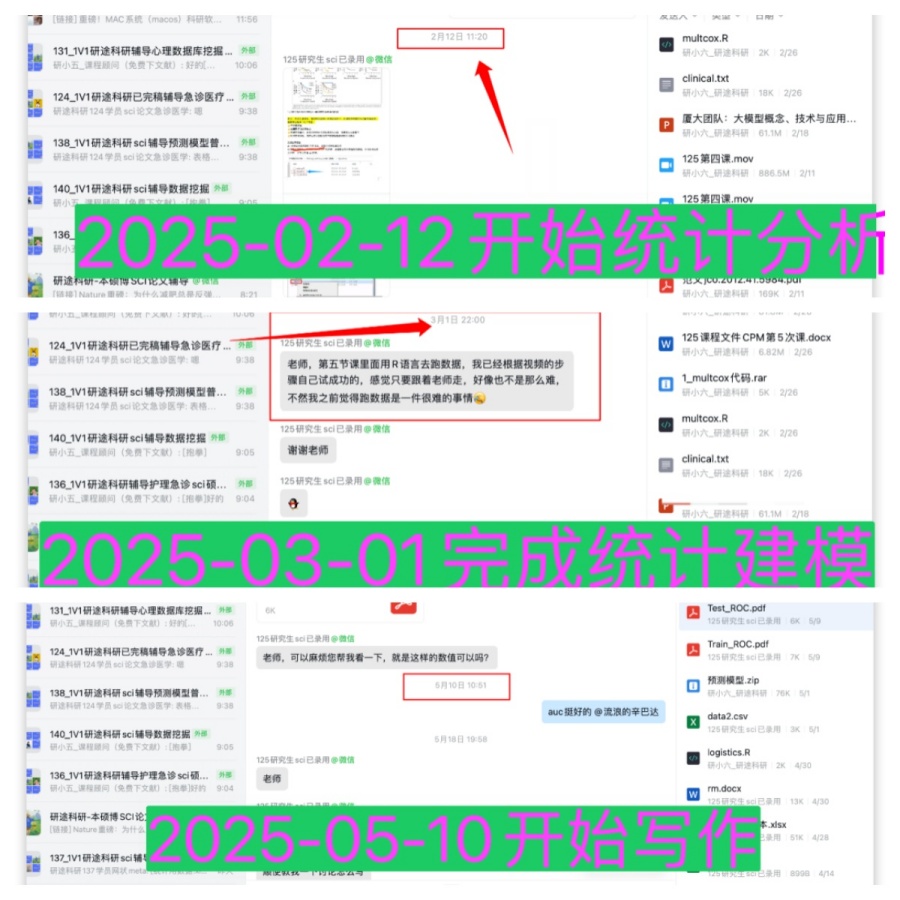 sci论文辅导