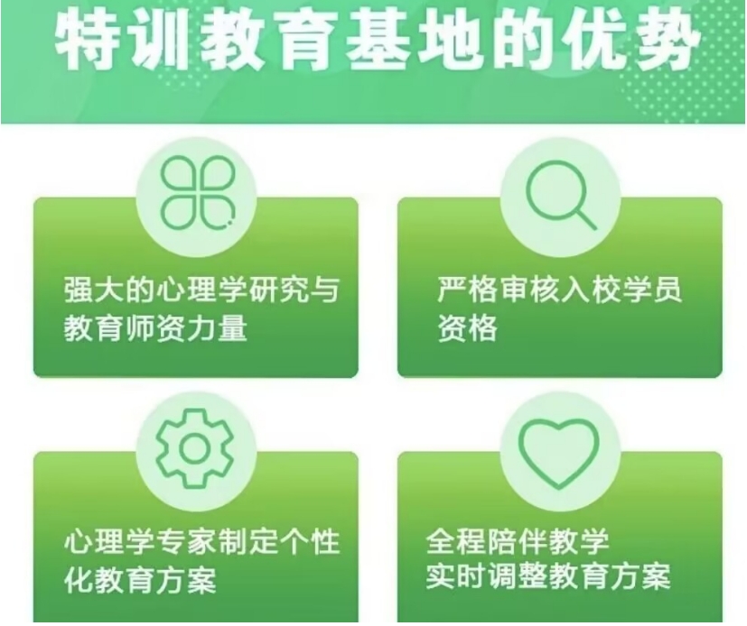 青少年叛逆矫正特训学校前十热门Top10