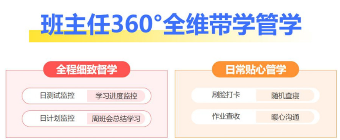 考研集训营
