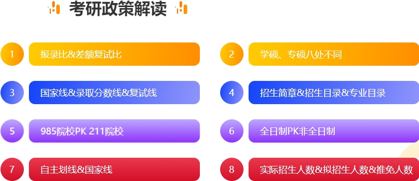 考研集训营