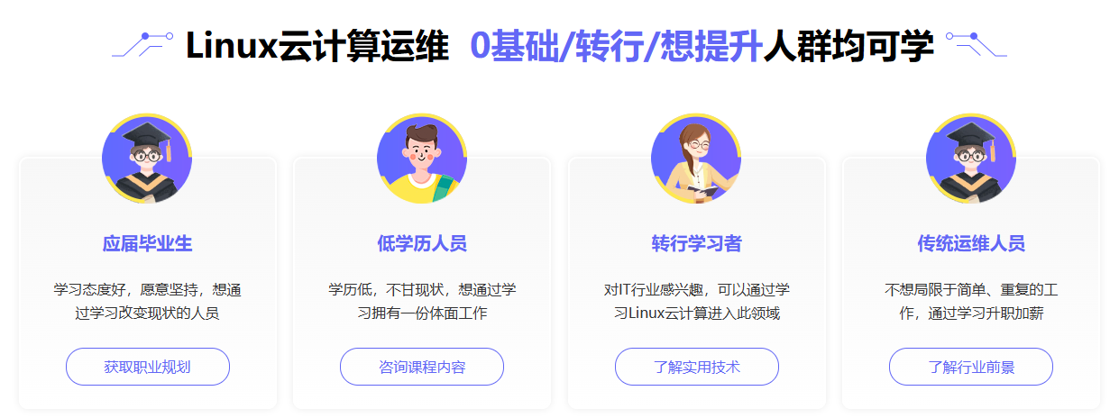 Linux云计算培训机构