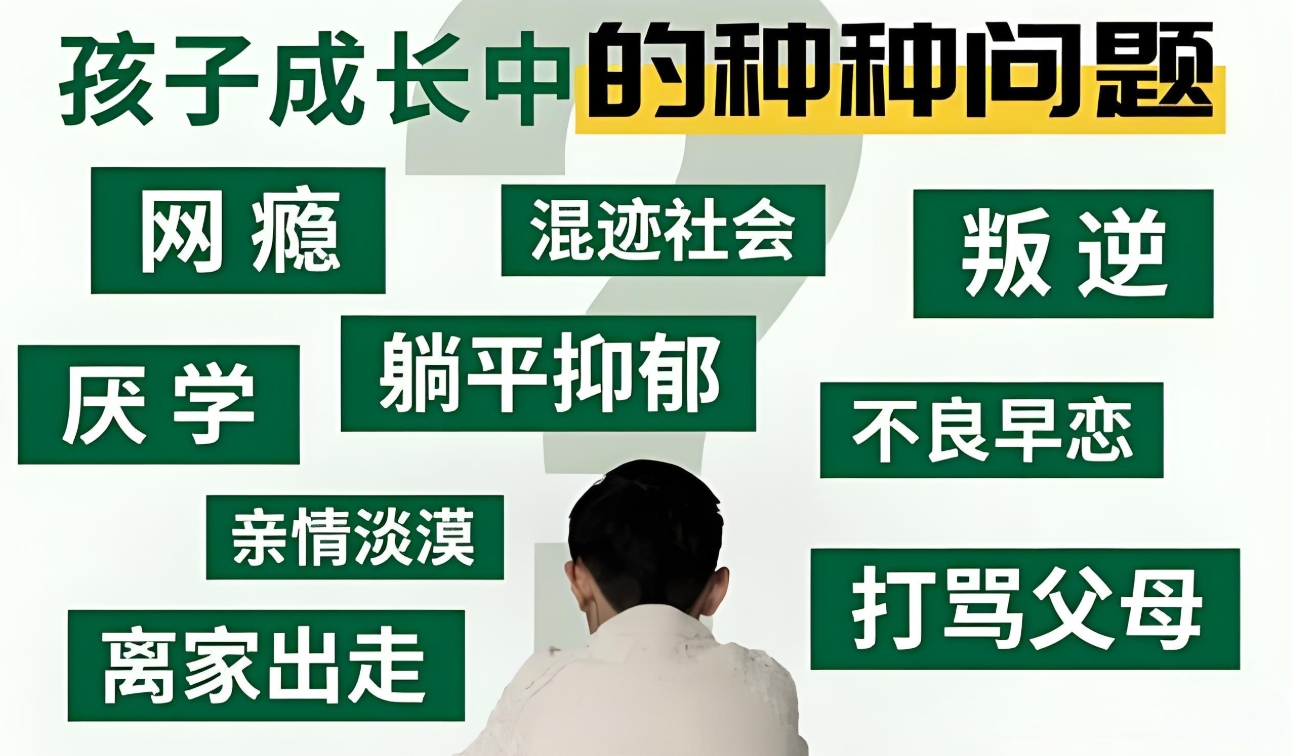 叛逆学校，叛逆青少年管理机构，叛逆行为管理，封闭式叛逆学校