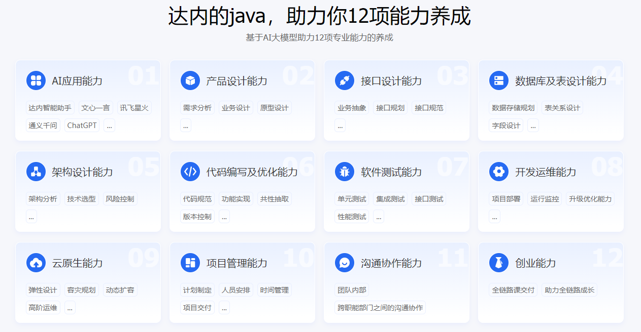 北京AI大模型Java全链路工程师培训前十排名