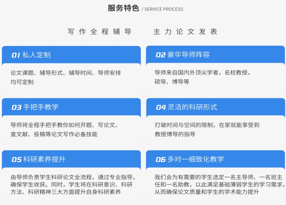 2026年论文辅导靠谱的中介排名前十 