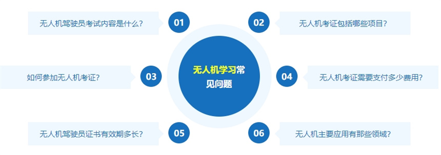 无人机驾照实操考证学校前十榜单甄选出炉