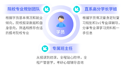 郑州考研冲刺面授辅导机构十大排行榜甄选