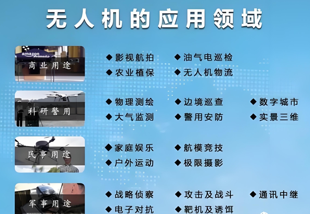 无人机培训机构，无人机驾驶技巧，无人机起飞降落，无人机飞手培训