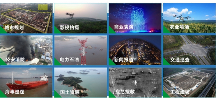 无人机培训机构，无人机驾驶技巧，无人机起飞降落，无人机飞手培训