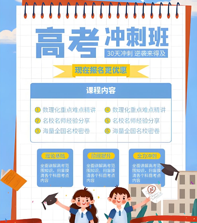 高考课外辅导机构，高考复习规划，高三冲刺辅导班，高考各科目复习