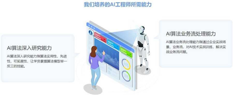 ARM嵌入式编程培训机构排名前十