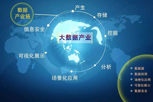 长沙地区前十Python大数据分析排名榜单汇总 长沙地区前十Python大数据分析排名榜单汇总