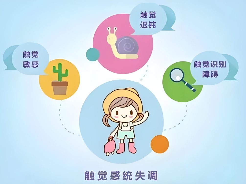 问题儿童康复机构，特殊儿童医院，儿童感统失调康复训练，感统失调干预方法