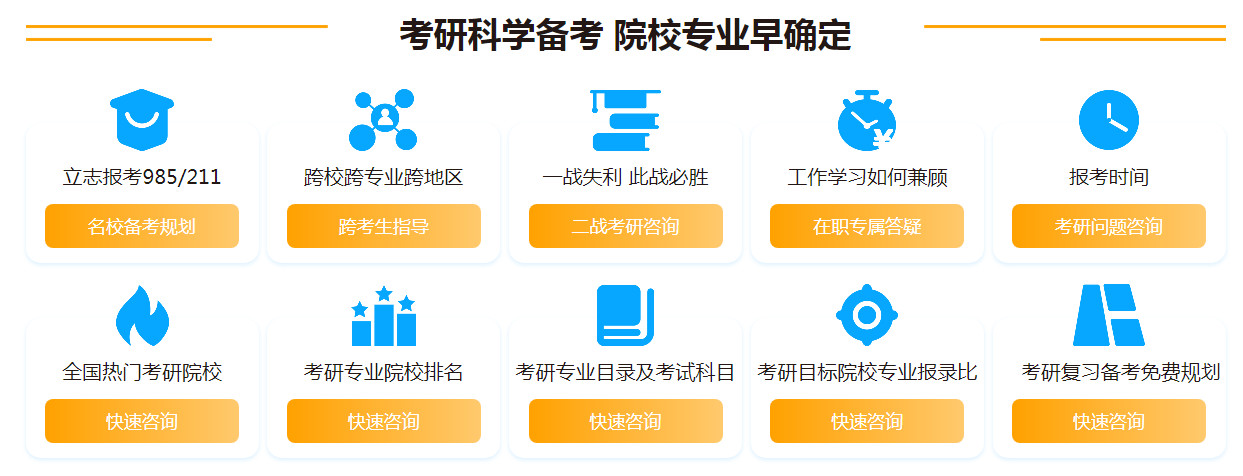 十大信阳考研线下培训机构top名单榜