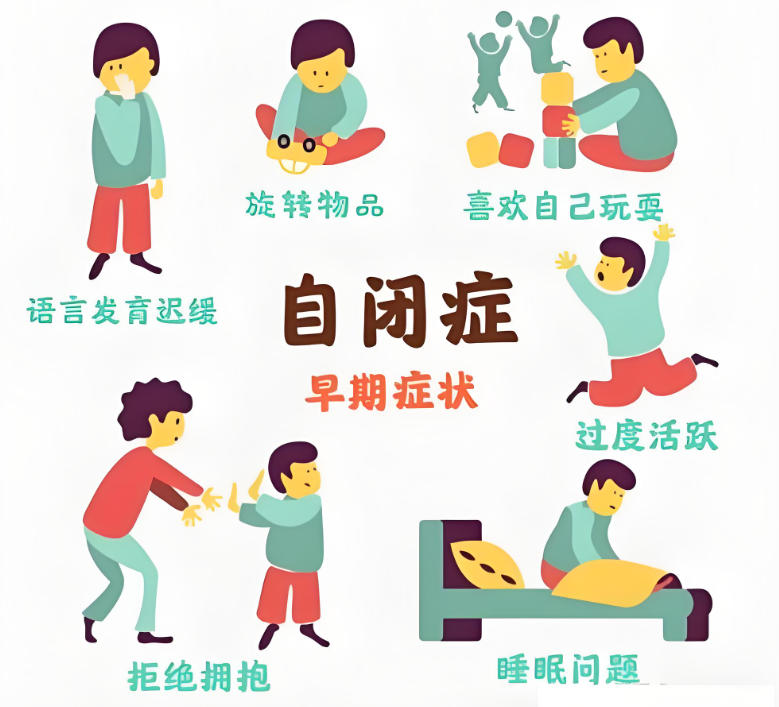 儿童自闭症康复机构