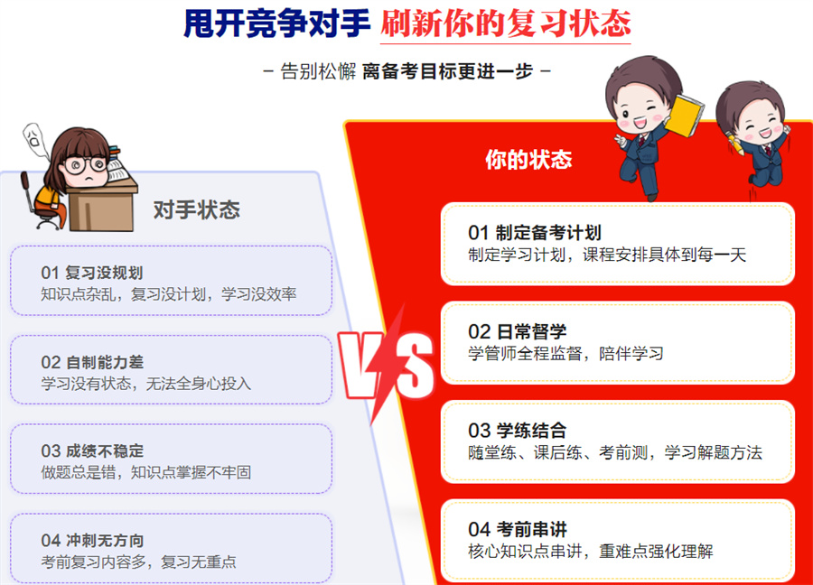 考研辅导机构，考研培训机构，考研集训营，考研调剂