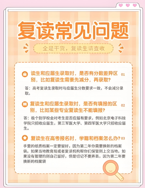 高考复读学校，全日制复读冲刺学校，复读复习规划，复读学习方法