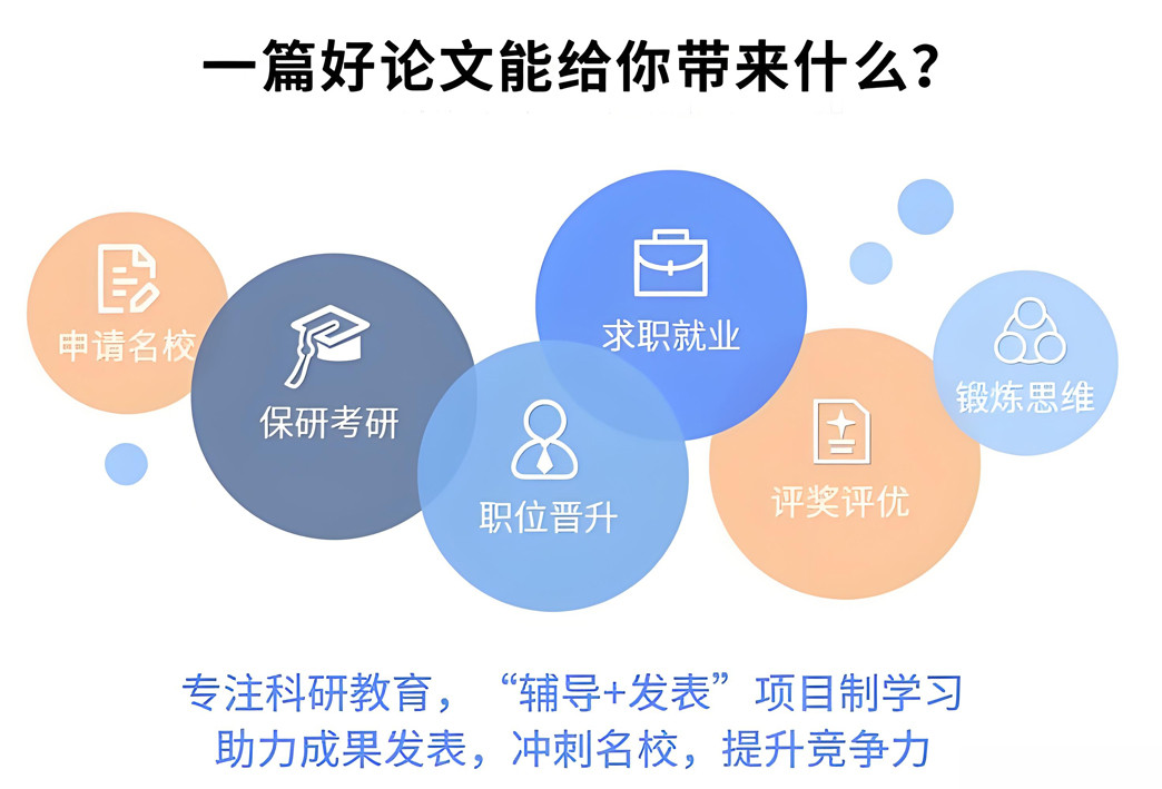 全新推荐前十论文写作1V1辅导机构排名榜