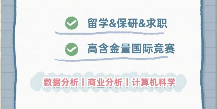 2026Kaggle金融竞赛培训机构排名好的名单及介绍一览