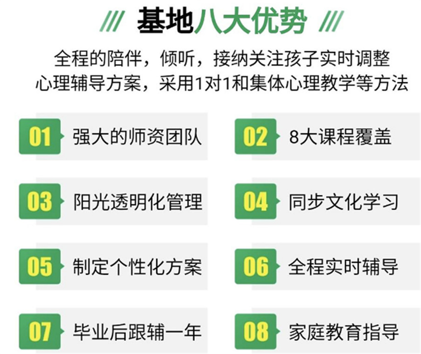 广东全封闭叛逆教育学校2026排名前十