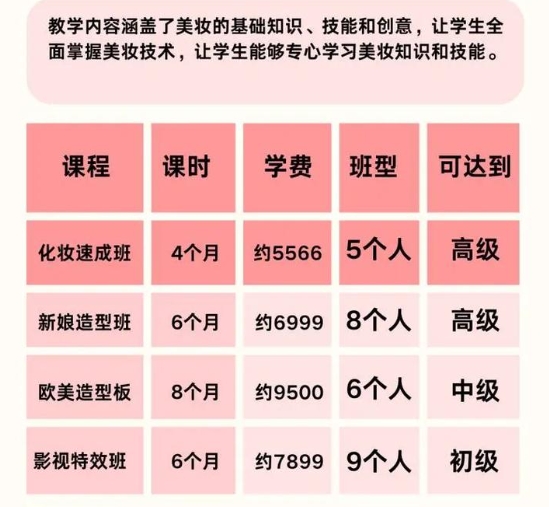 化妆技巧培训学校，新娘妆容打造，新娘妆造风格，化妆培训学校