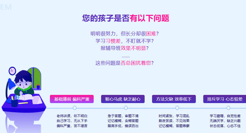 昆明高三高考冲刺辅导班