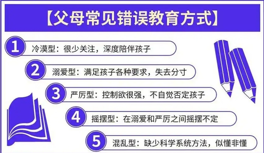青少年叛逆封闭式管教学校