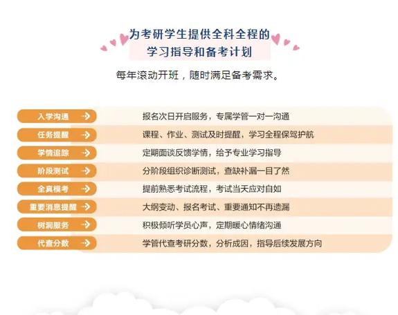 成都2027考研寄宿集训营哪家强