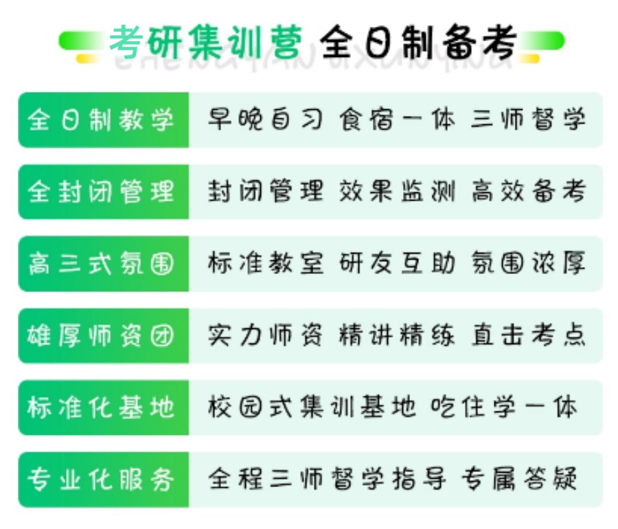 考研培训正规机构2027届五大排行榜一览