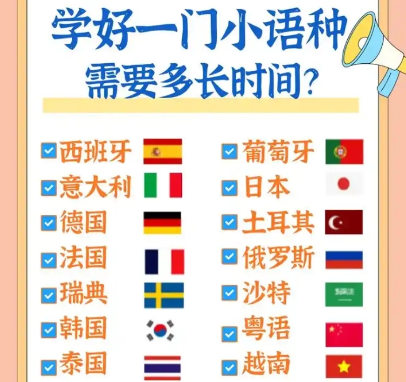 外语培训机构，小语种培训机构，外语学习，小语种学习方法