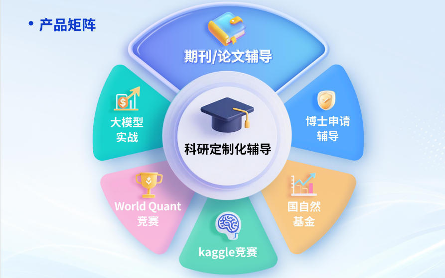 国内靠谱的网上论文指导机构2026十大名单更新top10